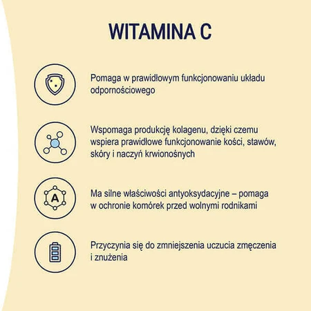 Naturell Ester-C Plus, 50 таблеток: ціни та характеристики