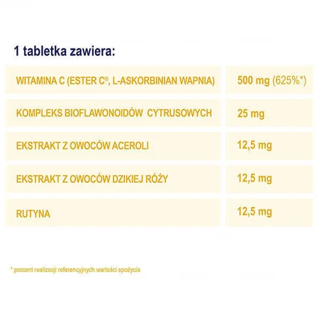 Naturell Ester-C Plus, 50 таблеток: ціни та характеристики