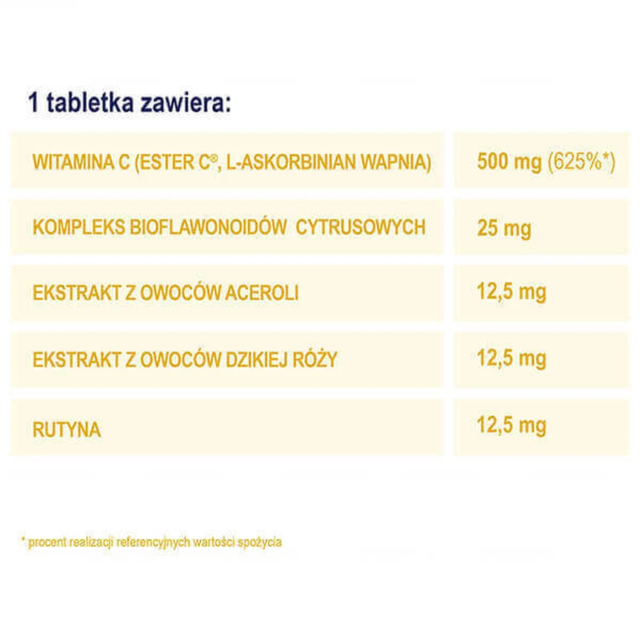 Naturell Ester-C Plus, 50 таблеток: ціни та характеристики