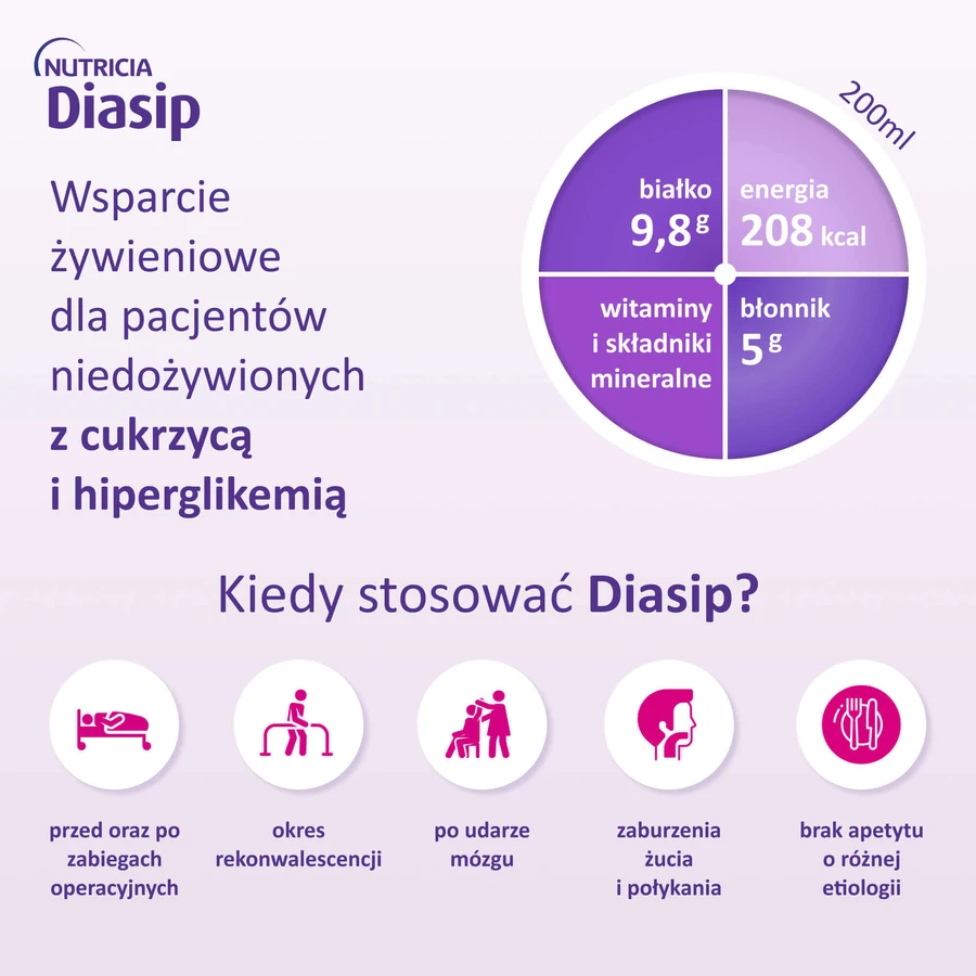 Діасіп, дієтична добавка для діабетиків, зі смаком полуниці, 4 х 200 мл ЗАБРУДНЕНА УПАКОВКА: ціни та характеристики