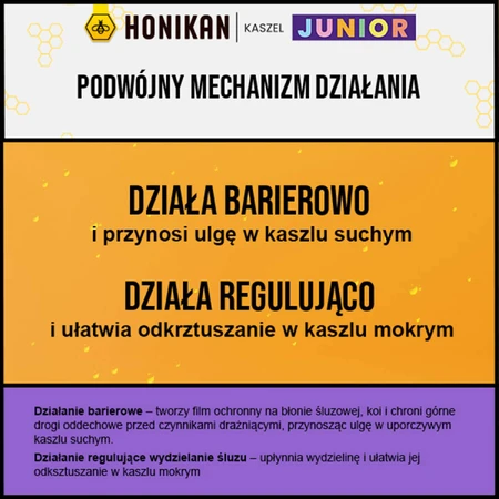 Сироп Honikan Cough Junior, 230 г - длительный срок хранения!: цены и характеристики