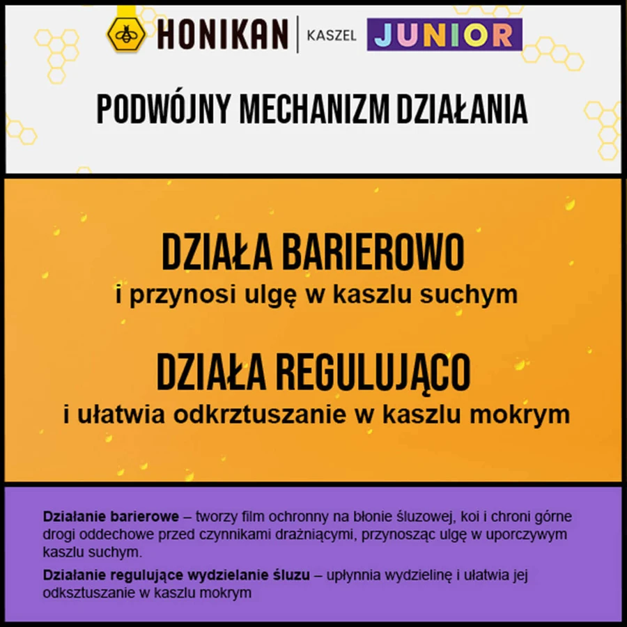 Сироп Honikan Cough Junior, 230 г - длительный срок хранения!: цены и характеристики