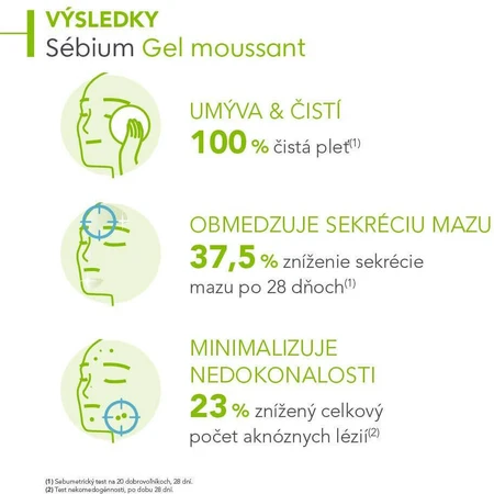 Bioderma Sébium Gel moussant осветляющий гель для комбинированной и жирной кожи 500 мл: цены и характеристики