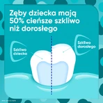 Sensodyne Powder, зубная паста для детей, 0-6 лет, 50 мл: цены и характеристики