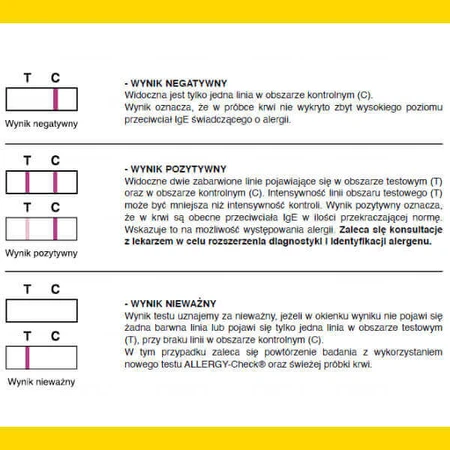 LabHome Allergy-Check, аналіз крові на антитіла IgE, діагностика алергії, 1 шт.: ціни та характеристики