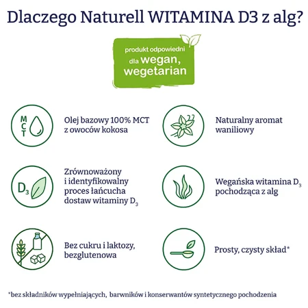 Naturell Витамин D3 из водорослей 1000 МЕ, капли, 15 мл: цены и характеристики