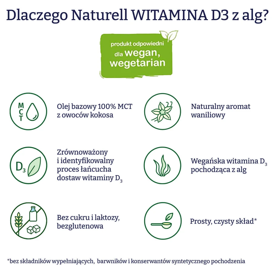 Naturell Витамин D3 из водорослей 1000 МЕ, капли, 15 мл: цены и характеристики