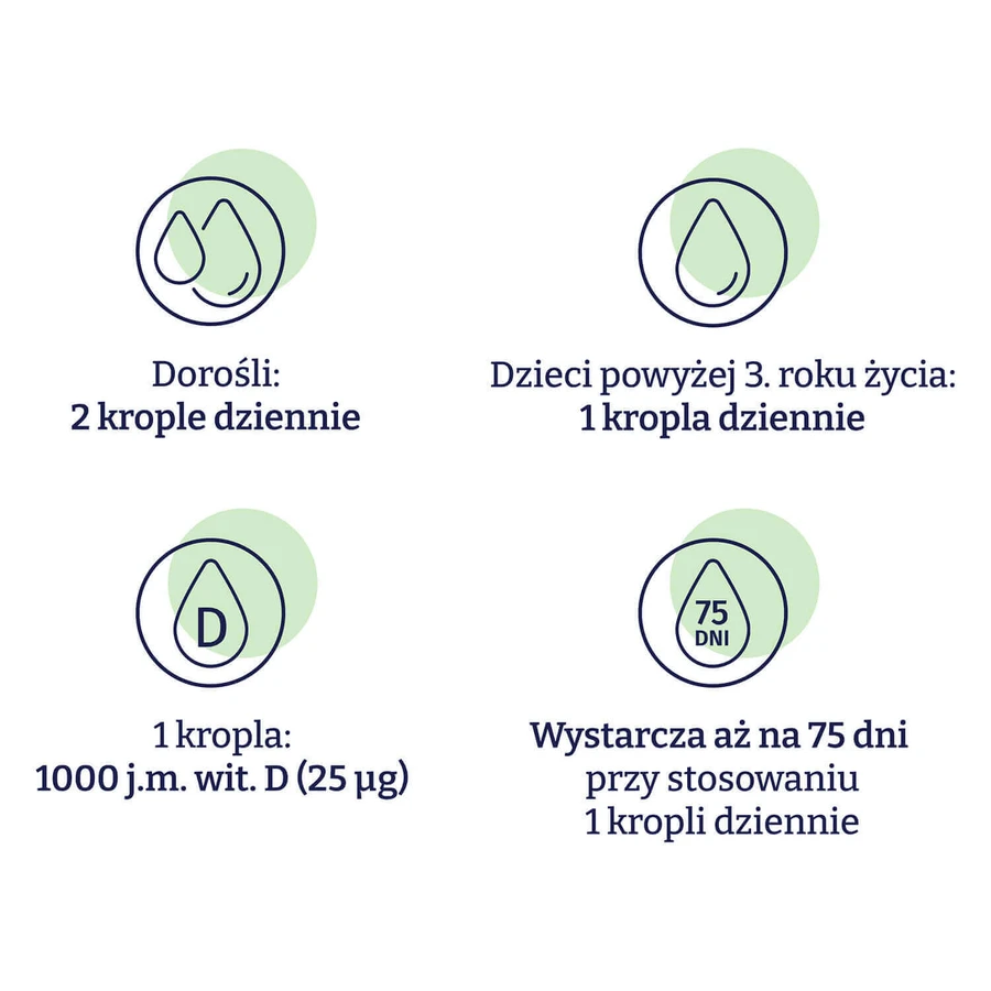 Naturell Витамин D3 из водорослей 1000 МЕ, капли, 15 мл: цены и характеристики