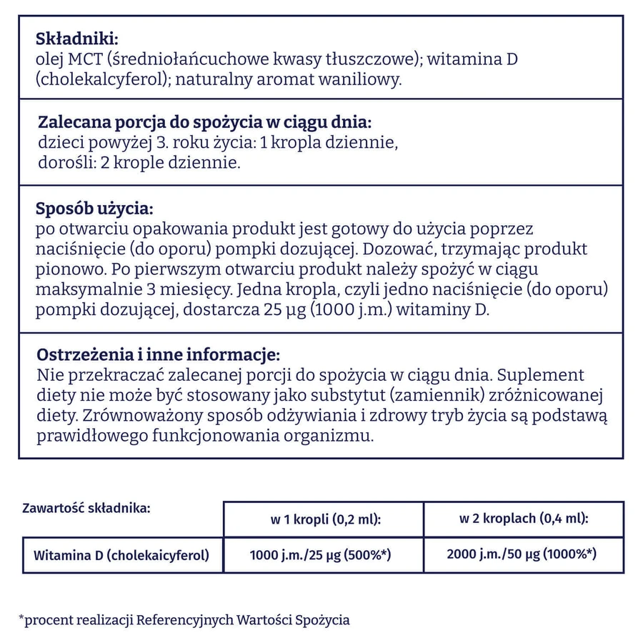 Naturell Витамин D3 из водорослей 1000 МЕ, капли, 15 мл: цены и характеристики