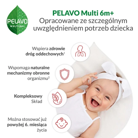 Pelavo Multi 6m+, капли для младенцев и детей старше 6 месяцев, 20 мл СКОРОЙ ДАТЫ: цены и характеристики