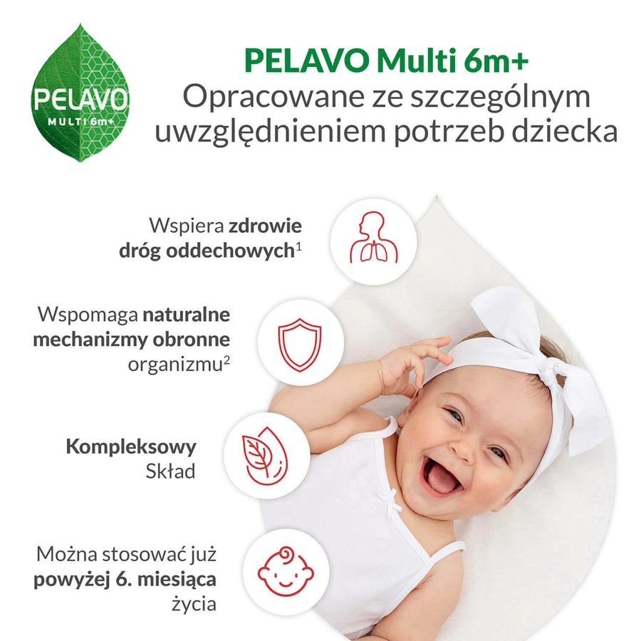 Pelavo Multi 6m+, капли для младенцев и детей старше 6 месяцев, 20 мл СКОРОЙ ДАТЫ: цены и характеристики