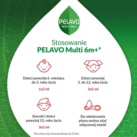 Pelavo Multi 6m+, капли для младенцев и детей старше 6 месяцев, 20 мл СКОРОЙ ДАТЫ: цены и характеристики