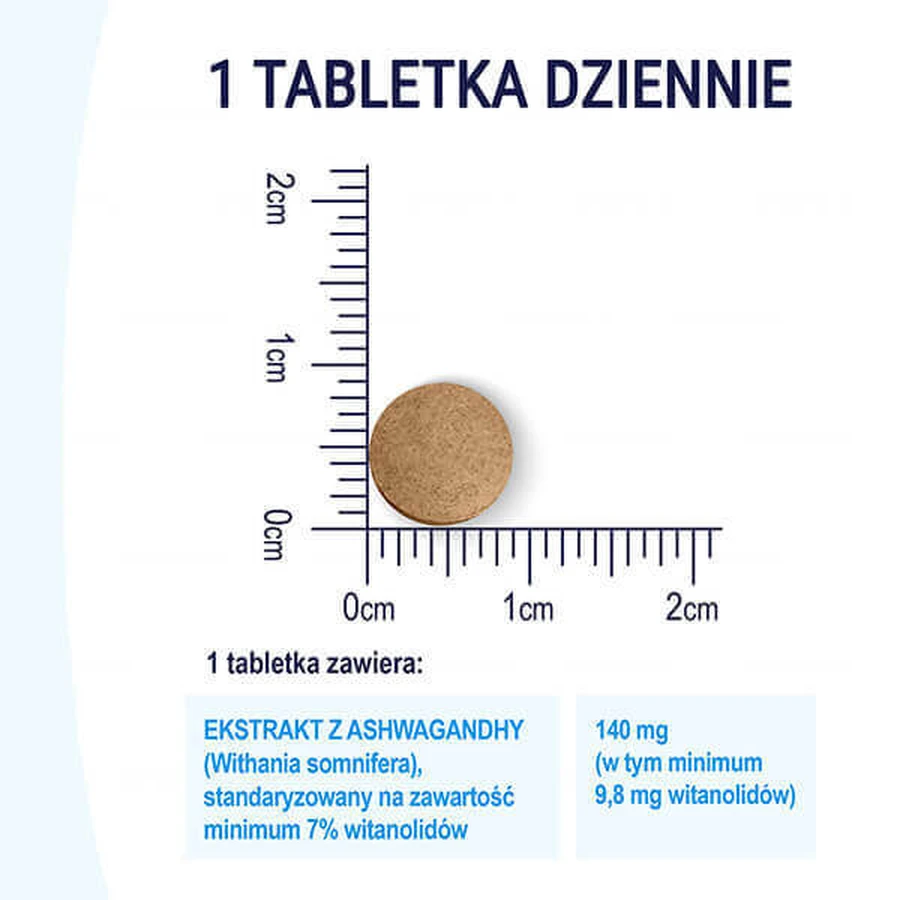 Naturell Ashwagandha, 60 таблеток: цены и характеристики