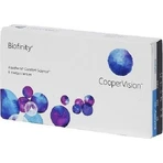 BIOFINITY® Контактные линзы 1×3 шт, сетчатые линзы: цены и характеристики