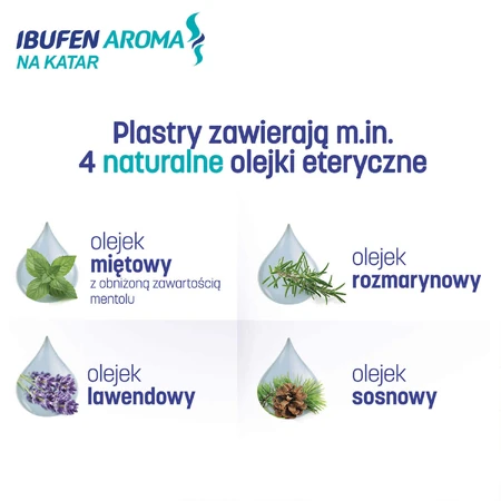 Ibufen Aroma Na Katar, ароматичний пластир, після 18 місяців, 5 шт.: ціни та характеристики