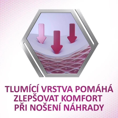 Corega Power MAX Підтяжка+комфорт DUOPACK 2 x 40 г: ціни та характеристики