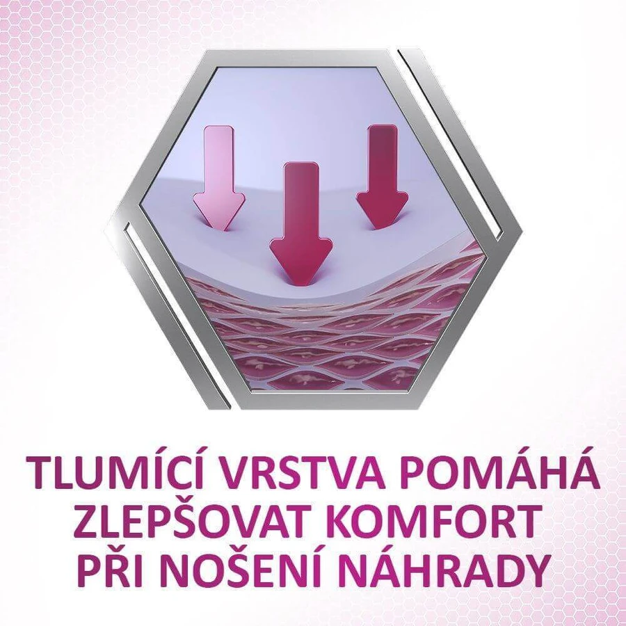 Corega Power MAX Підтяжка+комфорт DUOPACK 2 x 40 г: ціни та характеристики