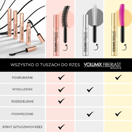 Eveline Cosmetics Volumix Fiberlast Ultra False Lashes Effect, утолщающая и придающая объем тушь для ресниц, 10 мл: цены и характеристики