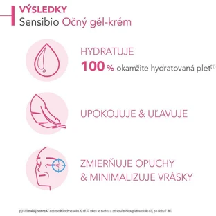 Bioderma Sensibio Ony gel 15 мл