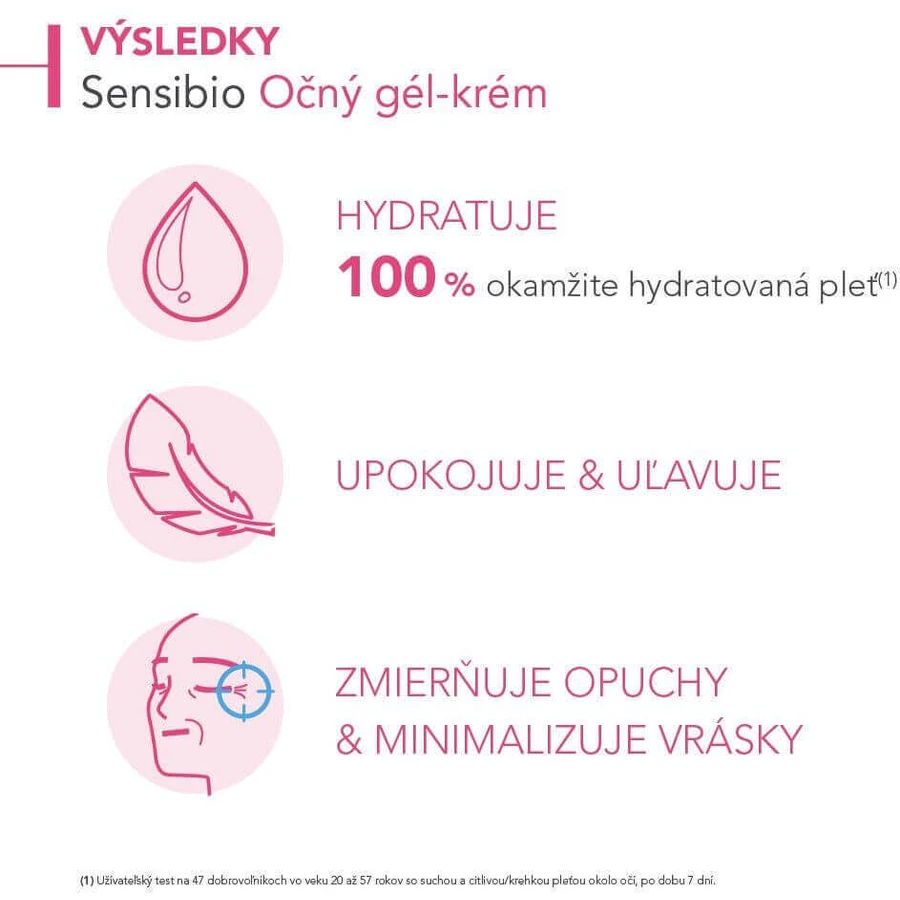 Bioderma Sensibio Ony gel 15 мл: цены и характеристики