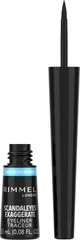 Rimmel