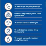 Дикофлор бебі, краплі, 5 мл: ціни та характеристики