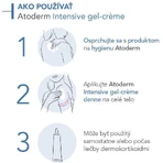 Bioderma Atoderm Інтенсивний гель-крем для сухої та атопічної шкіри 500 мл: ціни та характеристики