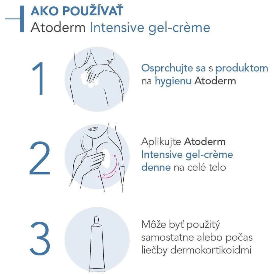 Bioderma Atoderm Інтенсивний гель-крем для сухої та атопічної шкіри 500 мл: ціни та характеристики