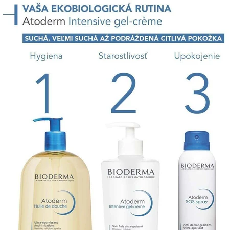 Bioderma Atoderm Інтенсивний гель-крем для сухої та атопічної шкіри 500 мл: ціни та характеристики