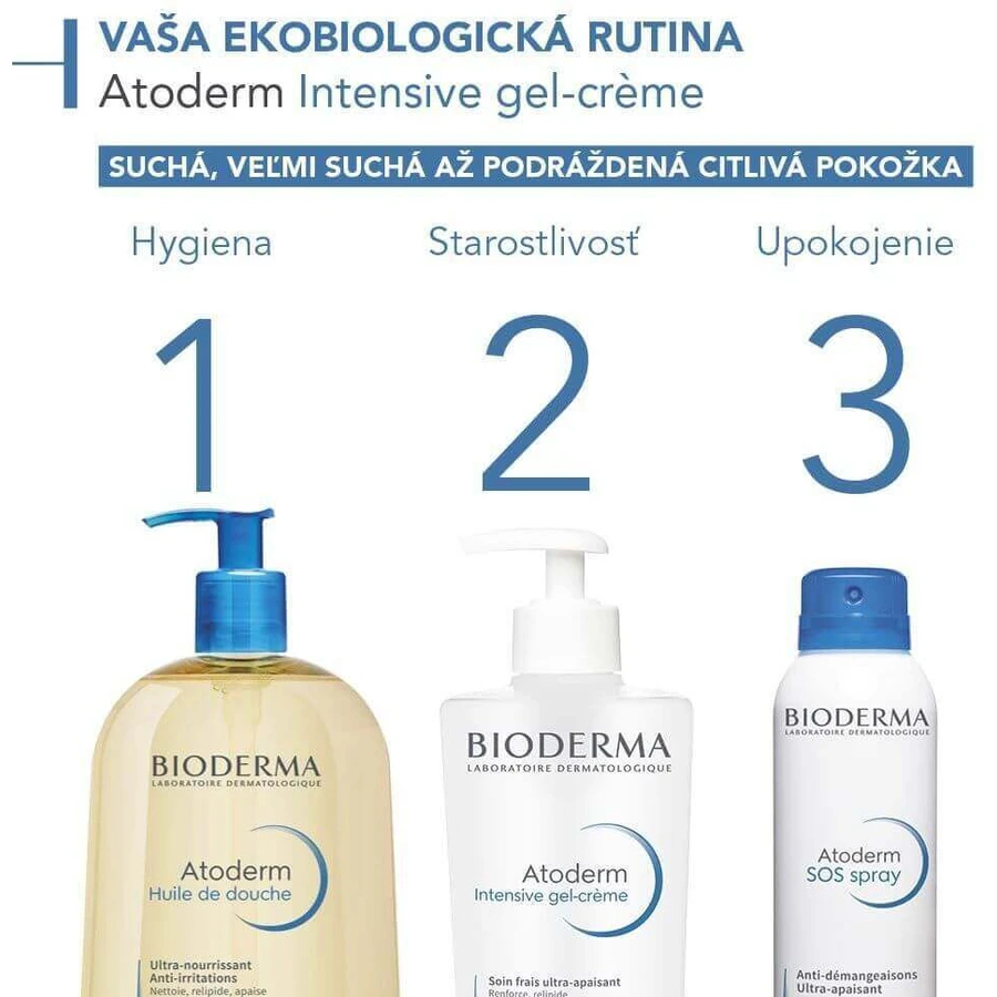 Bioderma Atoderm Інтенсивний гель-крем для сухої та атопічної шкіри 500 мл: ціни та характеристики