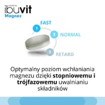 Ибувит Магний, 30 таблеток: цены и характеристики