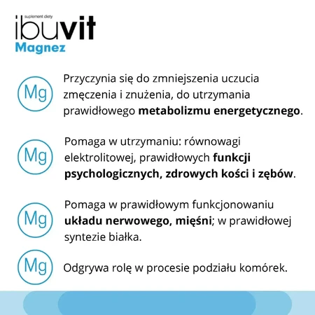 Ибувит Магний, 30 таблеток: цены и характеристики
