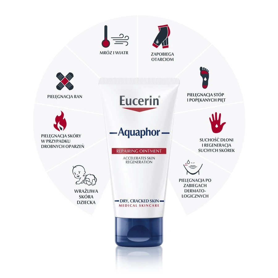 Аквафор Eucerin, восстанавливает сухую, потрескавшуюся и раздраженную кожу, 220 мл.: цены и характеристики