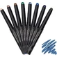 Dermacol Eyeshadow Longlasting Intense Colour .3 1×1,6 г, тени для век