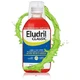 Eludril