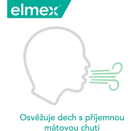 Elmex Ополаскиватель для рта SENSITIVE PLUS 400 мл: цены и характеристики