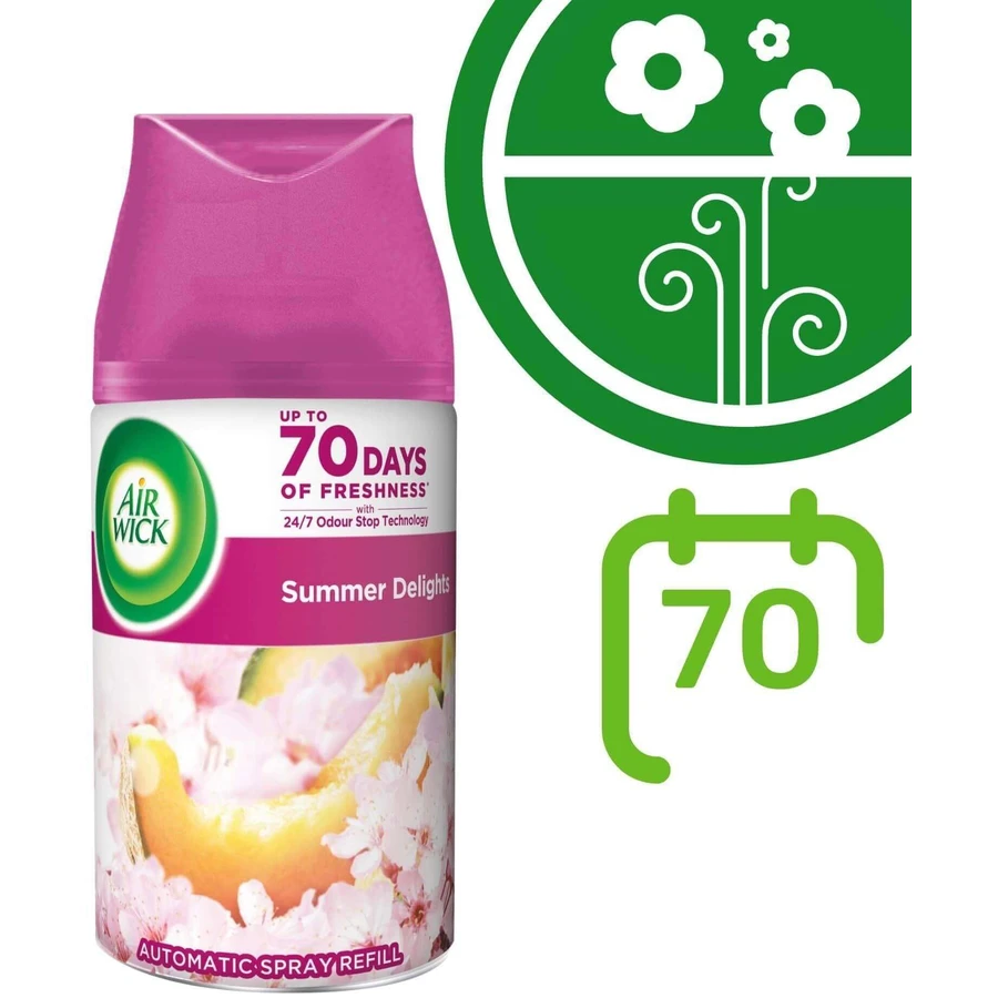 Botanica by Air Гніт для автоматичного дифузора Freshmatic Joyful Summer 250 мл: ціни та характеристики