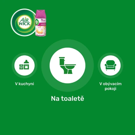 Botanica by Air Гніт для автоматичного дифузора Freshmatic Joyful Summer 250 мл: ціни та характеристики