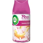 Botanica by Air Гніт для автоматичного дифузора Freshmatic Joyful Summer 250 мл: ціни та характеристики