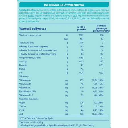 Nestle NAN Optipro 4, молочная смесь Junior для детей старше 2 лет, 650 г КОНТАМИНИРОВАННАЯ УПАКОВКА: цены и характеристики