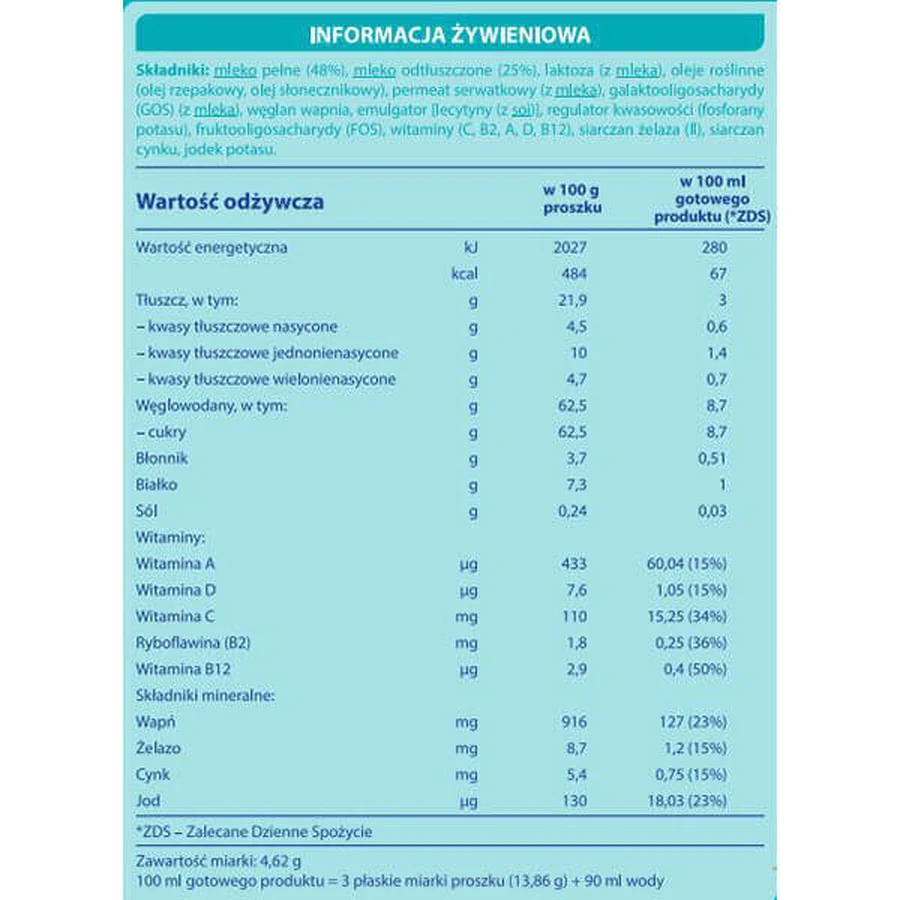 Nestle NAN Optipro 4, молочная смесь Junior для детей старше 2 лет, 650 г КОНТАМИНИРОВАННАЯ УПАКОВКА: цены и характеристики