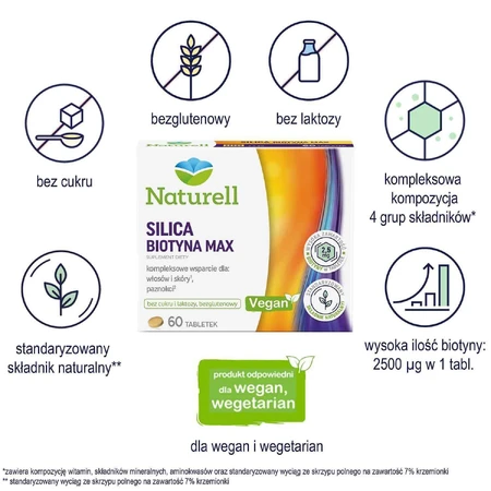 Naturell Silica Biotin Max, 60 таблеток: ціни та характеристики