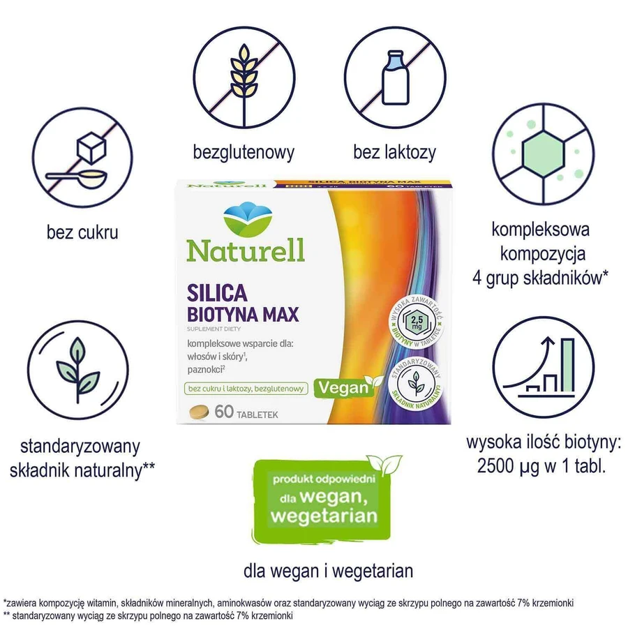 Naturell Silica Biotin Max, 60 таблеток: ціни та характеристики