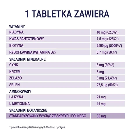 Naturell Silica Biotin Max, 60 таблеток: ціни та характеристики