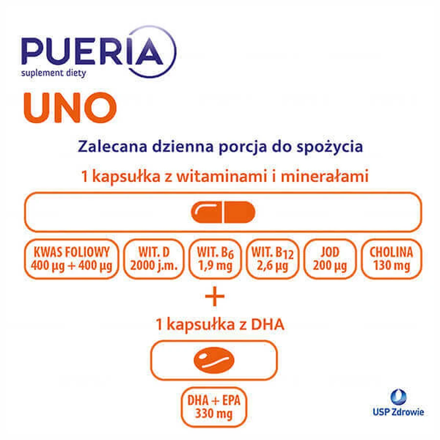 Pueria Uno, 60 капсул: цены и характеристики
