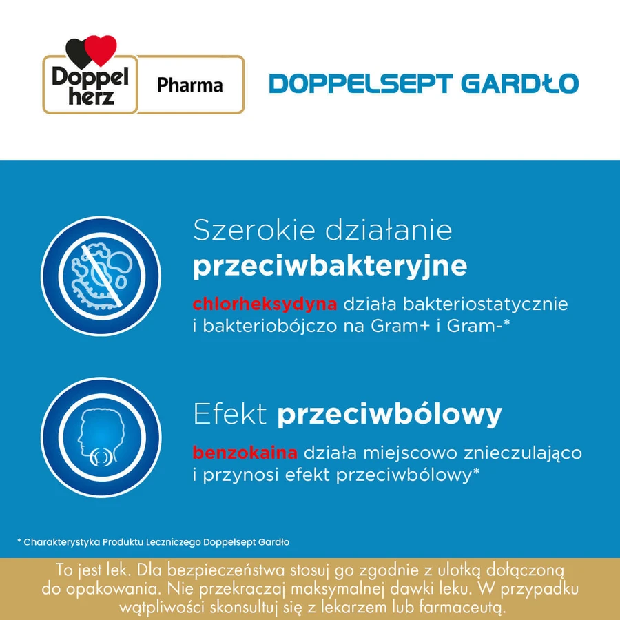 ДоппельСепт Гардо 5 мг + 5 мг, 20 пастилок: цены и характеристики