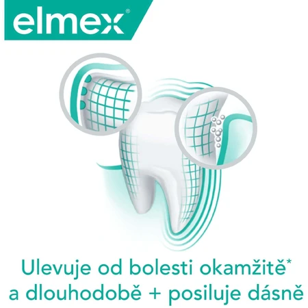 Elmex Sensitive Professional Repair & Prevent зубная паста 3 x 75 мл: цены и характеристики
