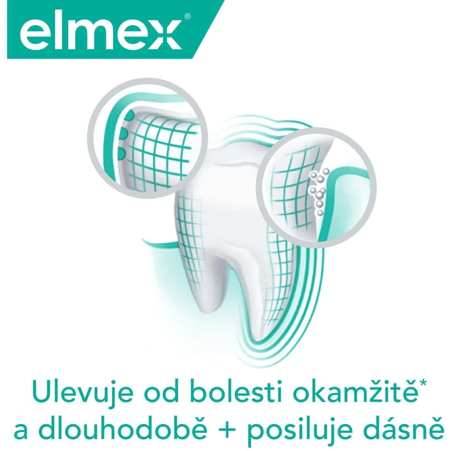 Elmex Sensitive Professional Repair & Prevent зубная паста 3 x 75 мл: цены и характеристики