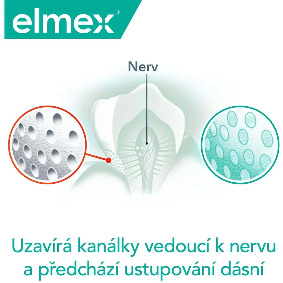 Elmex Sensitive Professional Repair & Prevent зубная паста 3 x 75 мл: цены и характеристики