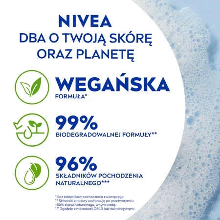 Nivea Крем-мило Nivea М'яке мило, 100 г: ціни та характеристики